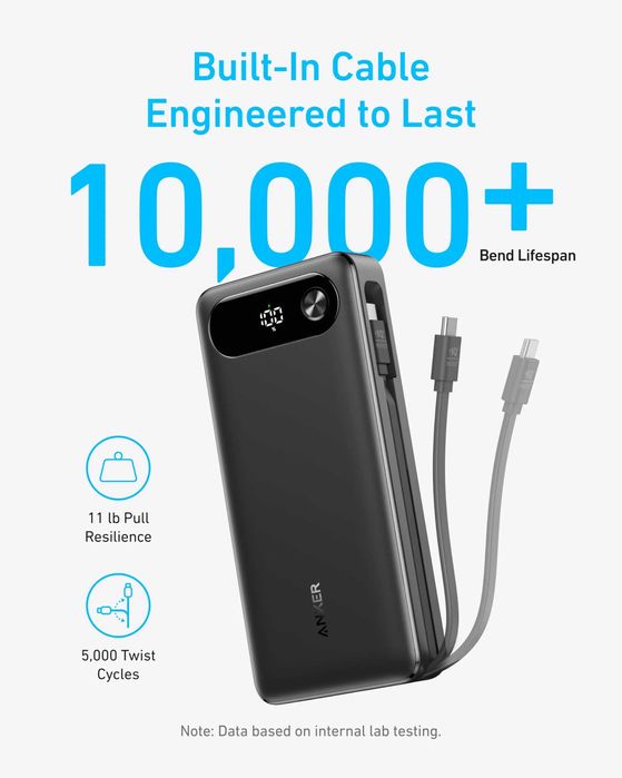 Power Bank Anker 20000 mAh (87W) з кабелем. Запечатаний!
