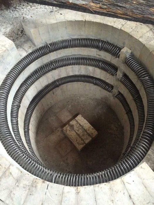 Промислові нагрівачі для обладнання. ТенПро