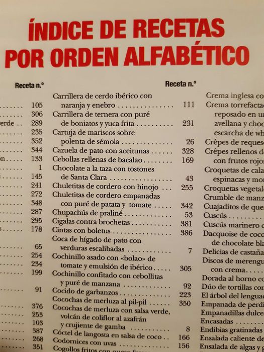 Revista de Receitas da  HOLA