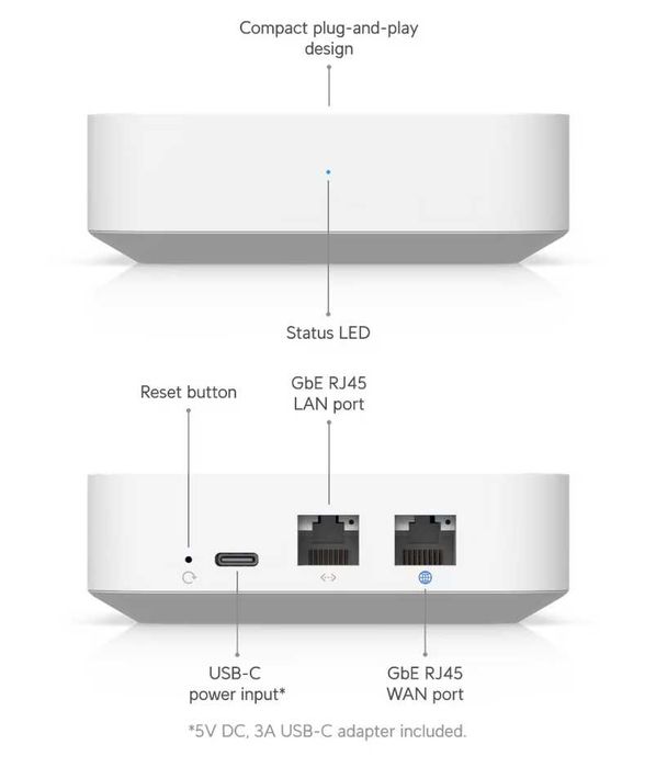 Маршрутизатор Роутер Ubiquiti Unifi Gateway Lite UXG-Lite UXG-Lite-EU