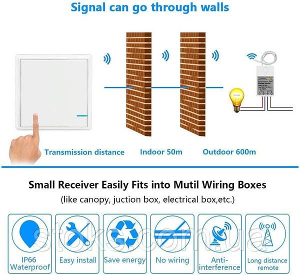 Безпровідний вимикач Thinkbee