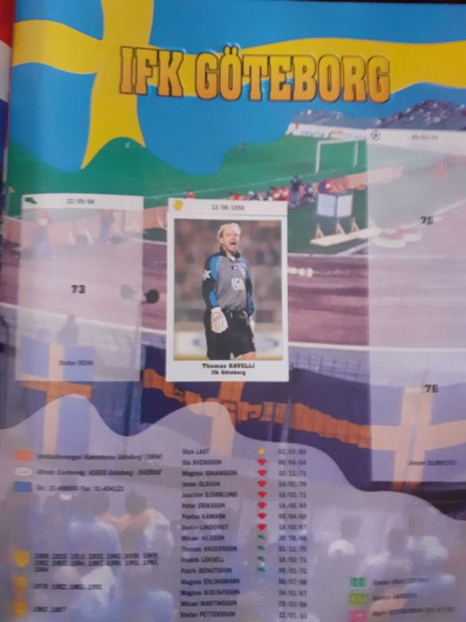Caderneta Eurocups Stars Parade 94-95