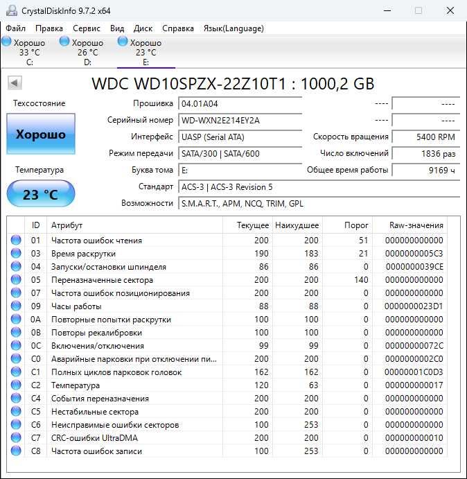 Жёсткий диск Transcend 1TB