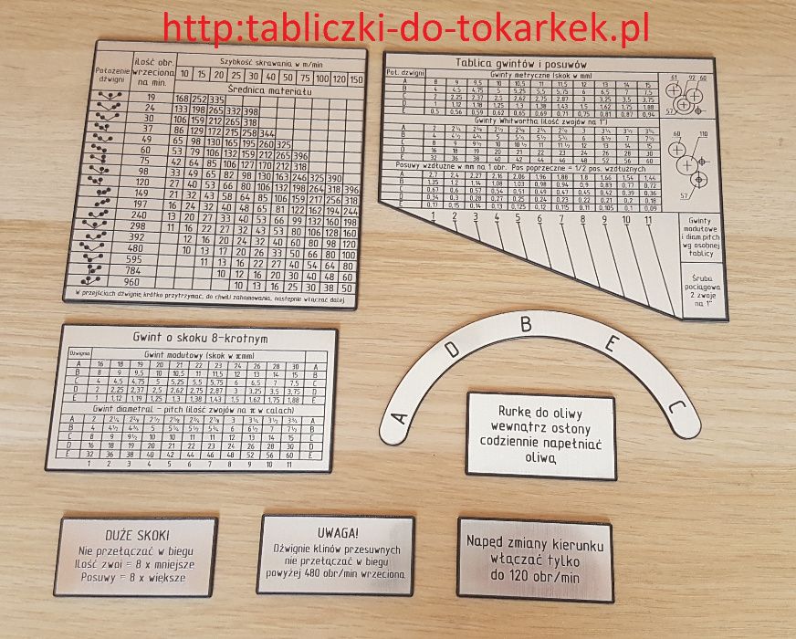 Tokarka TR 45 Tabliczka Tabliczki Tabela Gwintów