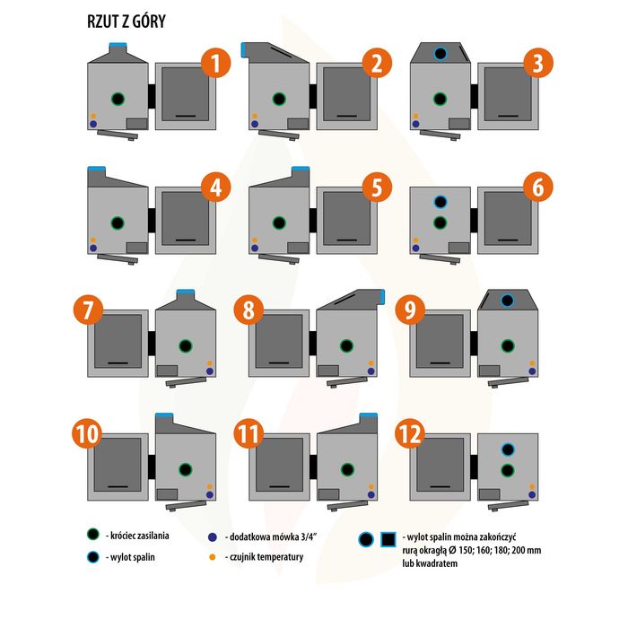 Ekologiczny Pleszewski Kocioł Piec C.O. z Podajnikiem na Ekogroszek 24kW 5 klasa Ecodesign, dostawa GRATIS, dotacja, montaż