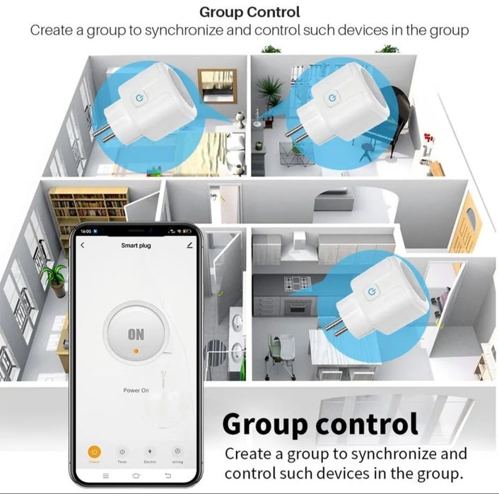 Розумна розетка wifi tuya