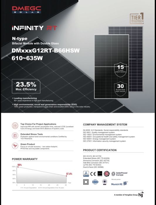 Фотомодуль сонячна панель DMEGC Solar DM620G12RT-B66HSW 620Вт