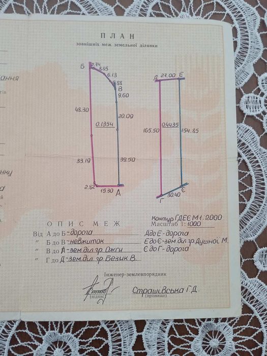 Продається план на будівництво