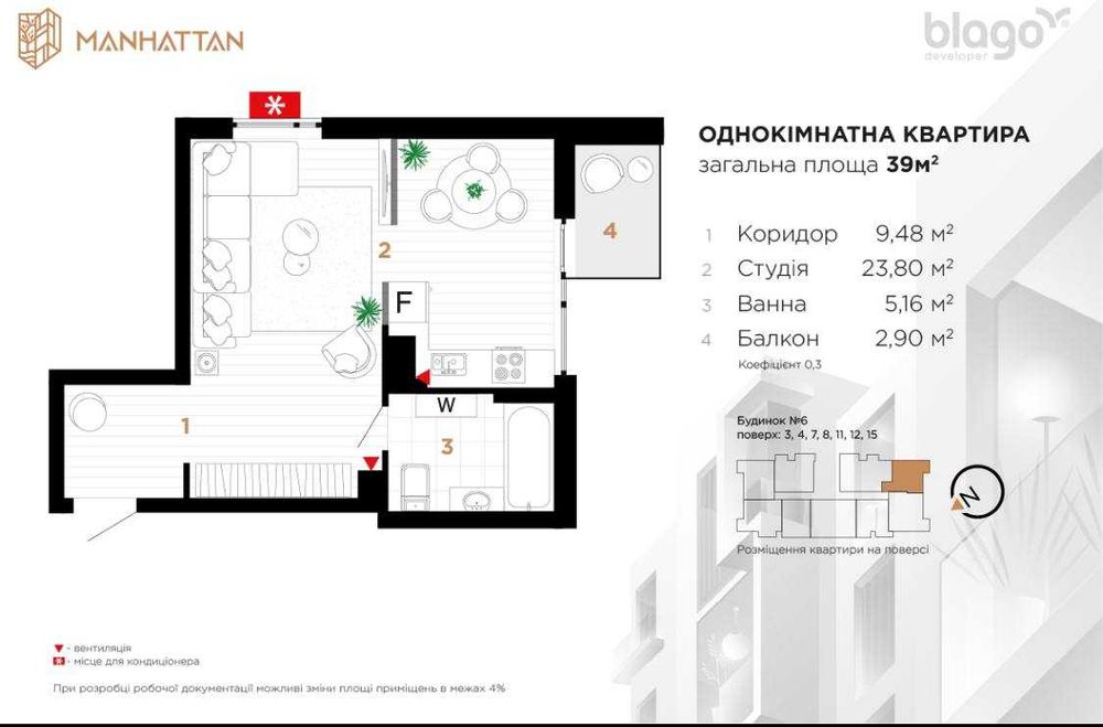 Готова до ремонту 1 кімнатна жк "Manhattan", озеро, парк, центр, ВИГІДНО
