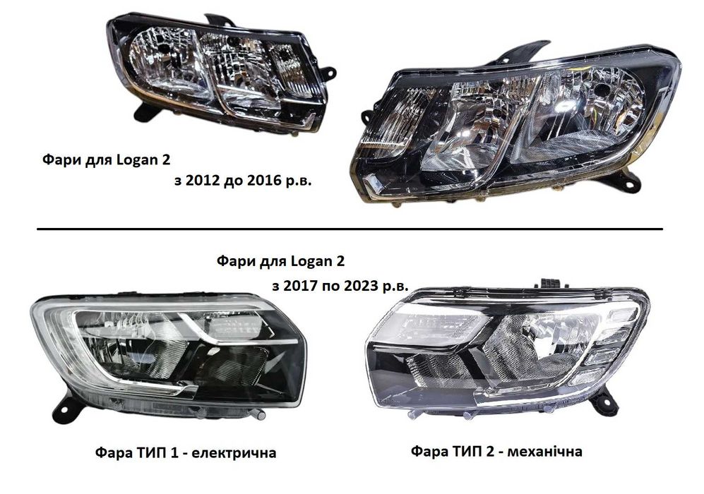 Фара передня Logan 2