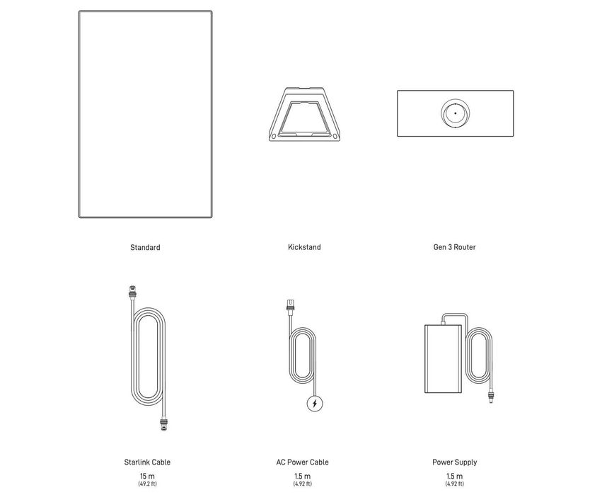 Супутниковий модем Starlink Standard Kit 3gen V4 (02534212-501) без ак