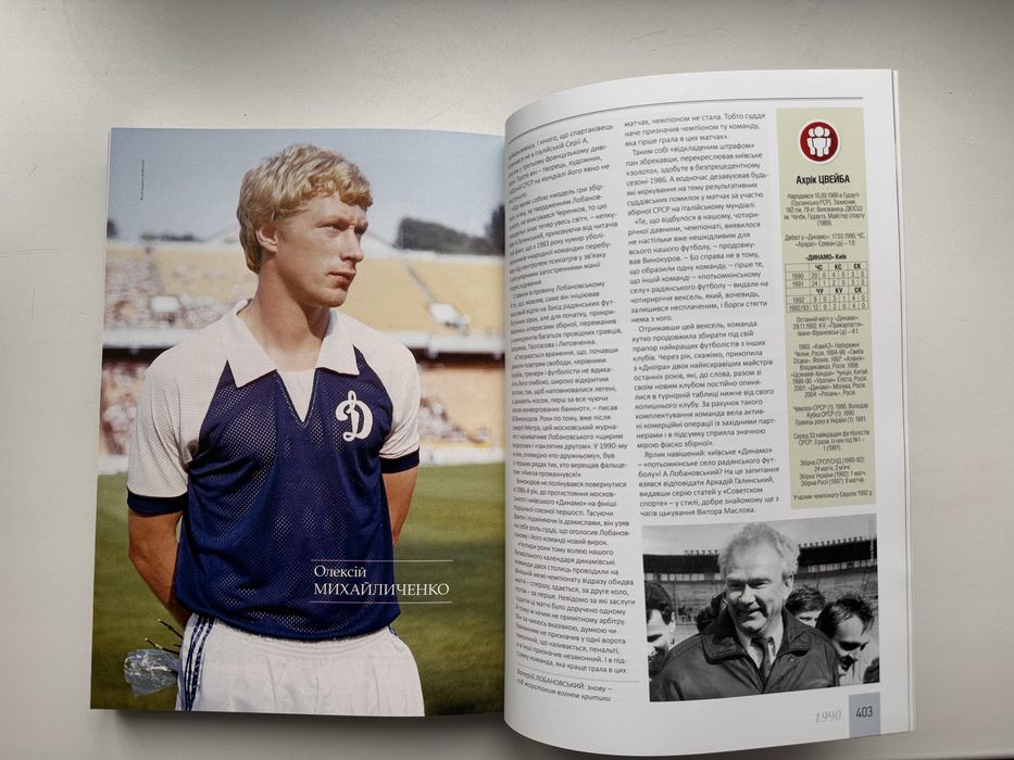 Золота команда Динамо Київ