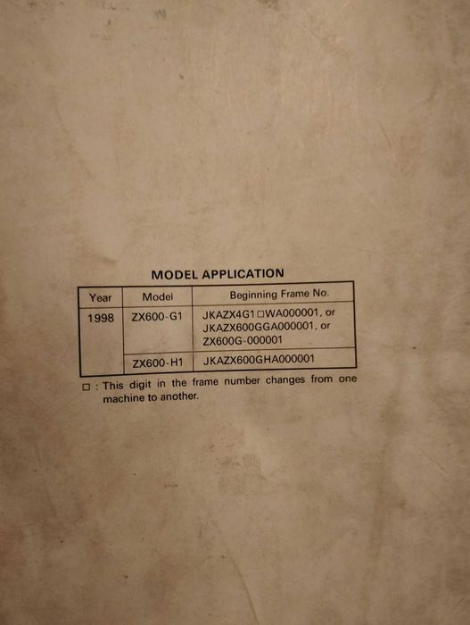 Manual técnico oficial - Kawasaki Ninja ZX6 R