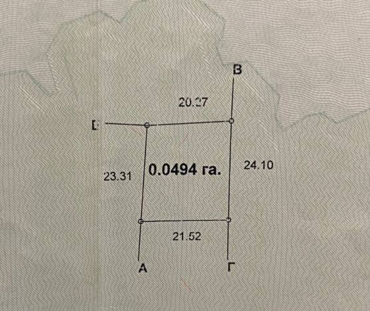 Земля для бізнесу