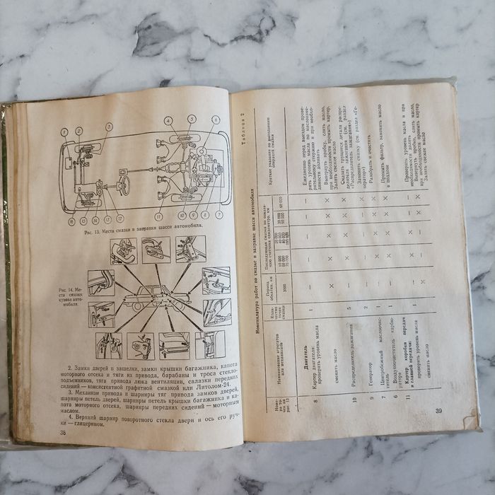 Книга ЗАЗ 968 968А 968М