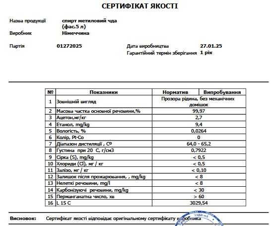 Спирт метиловий карбінол метанол технічний для палива розчинник 5л