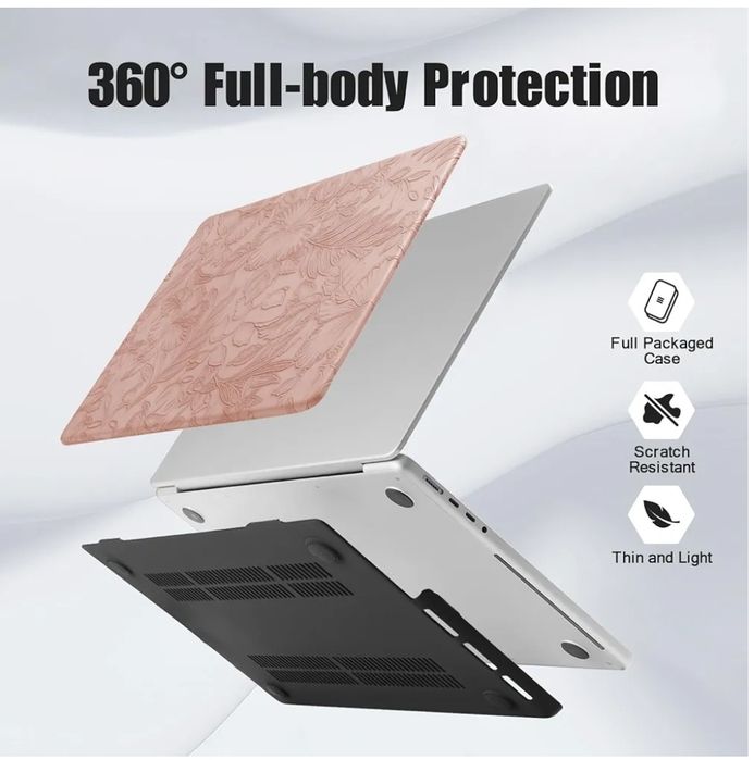 Стильні, текстурні чохли-накладки для MacBook Air 13,3" М1/Pro