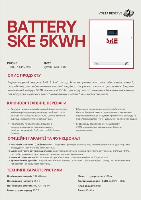 SKE інвертори та акумулятори