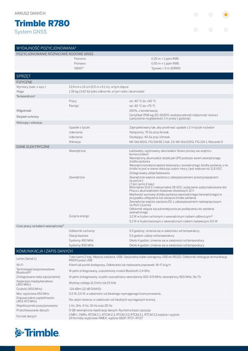Odbiornik GNSS Trimble R780 IMU