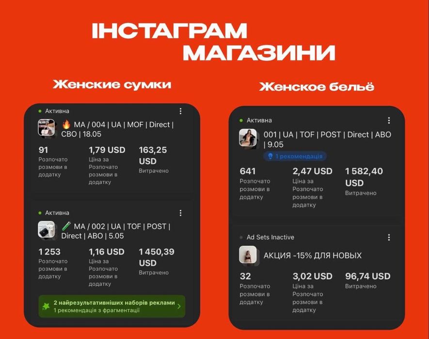 Просування в ТікТок Інстаграм
Телеграм Вайбер Ютуб Гугл 
Смм Таргет