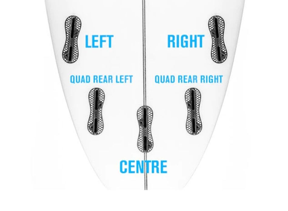 Quilha FCSII Performer M