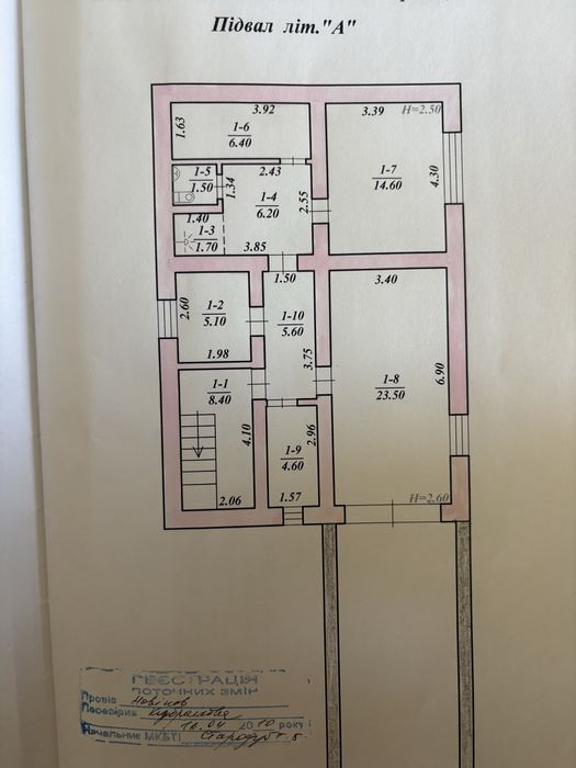 Продаж будинку вул. Маршала Рибалка, +10сот землі, всі комунік.міські