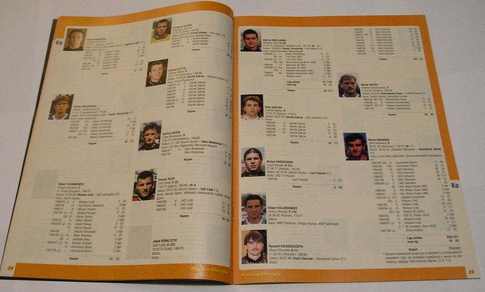 PIŁKA NOŻNA Alfabetyczny Album Ligowy - 1998