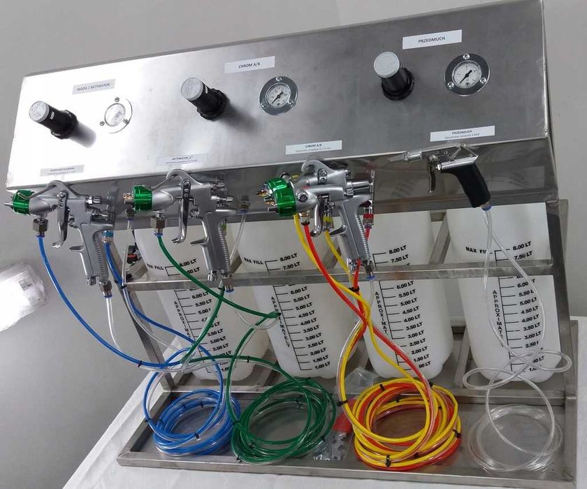 Chromowanie Natryskowe maszyna