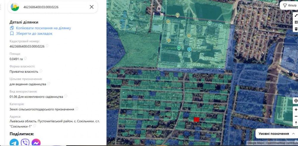 Земля під садівництво, Сокільники, Трускавецька, Львівська область