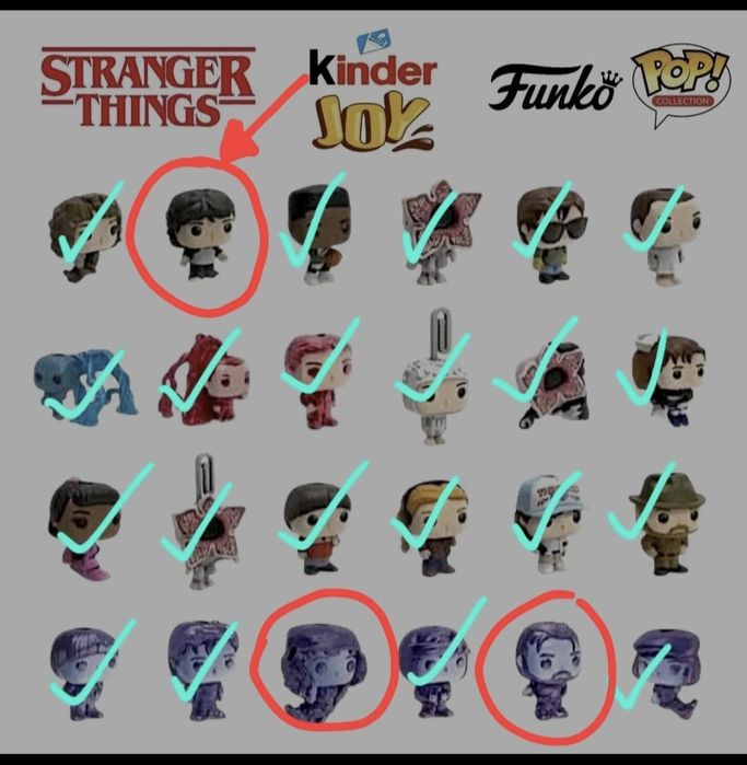 Coleção Stranger Things - Kinder Joy Funko