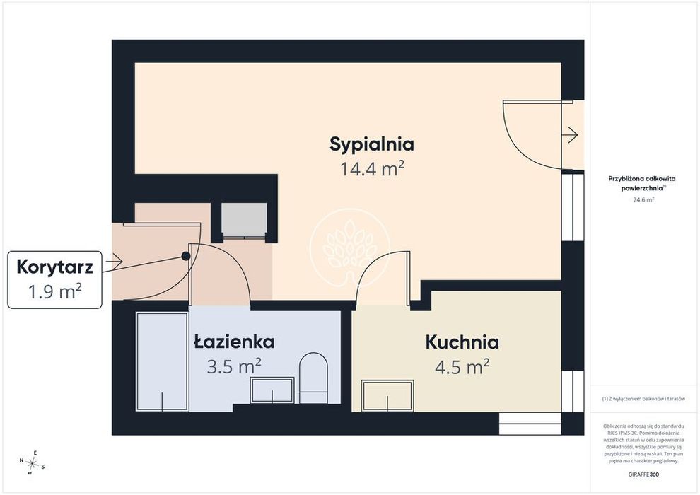 Kawalerka blisko UMK