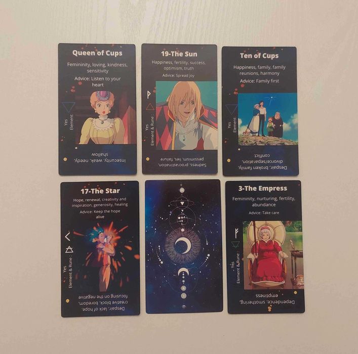 Niebieski Tarot do Nauki