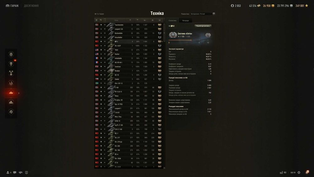 Аккаунт World of Tanks [WOT EU] ВСІ 19 танків XI рівня та 103 Х рівня!