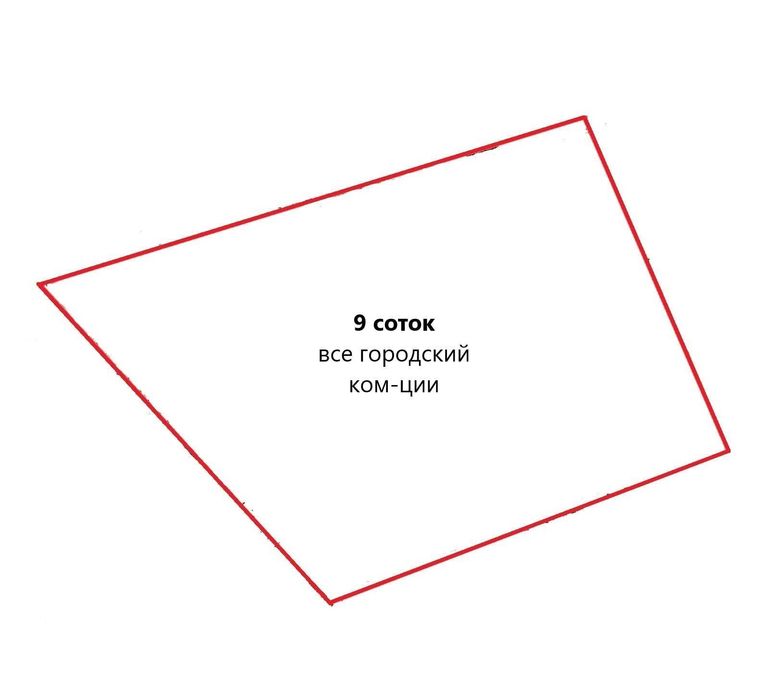 Продам фасадну окрему будівлю з власною теріторією