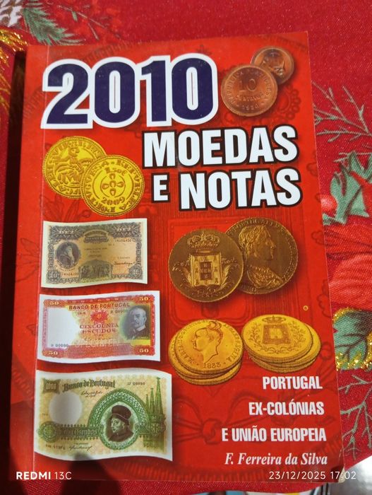 Anuarios de Numismática