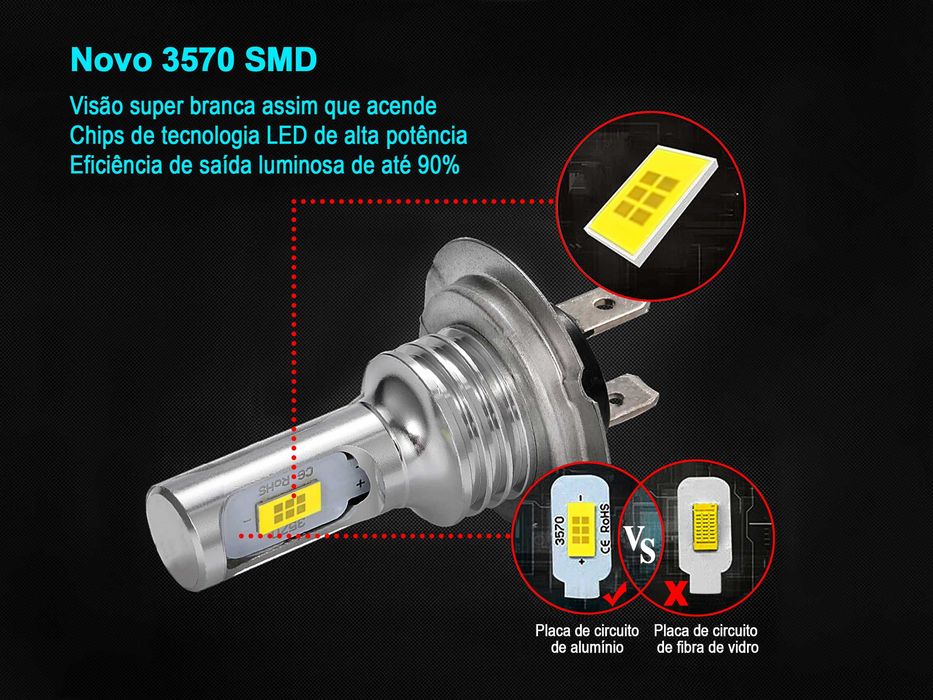 Lâmpadas de LED H4 - H7 - H1 (DC 12-24V 80W 6000K 20000LM)