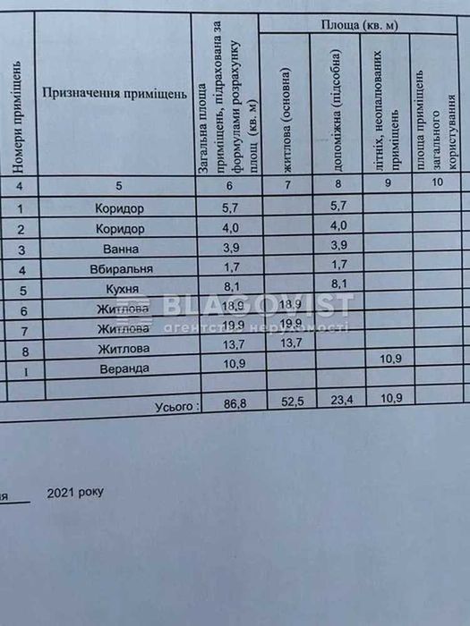 3-rooms apartment apartment by the address (area 86,8 m²) - Atlanta.ua - photo 12