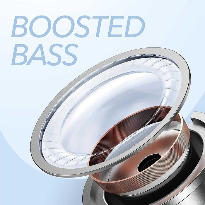 Anker Soundcore Life P2 mini Słuchawki Bluetooth 5.2 IPX7 32h białe