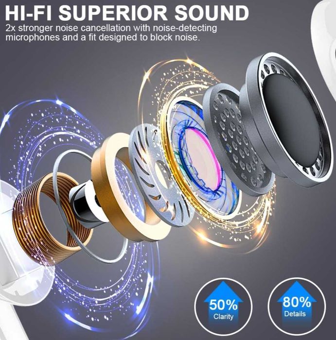 качественные беспроводные наушники Drsaec i52 Bluetooth 5.3 IP7 стерео