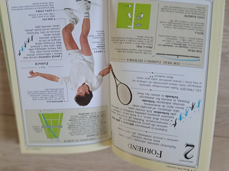 Nauka tenisa w weekend, Paul Douglas, książka polecana przez PTCA