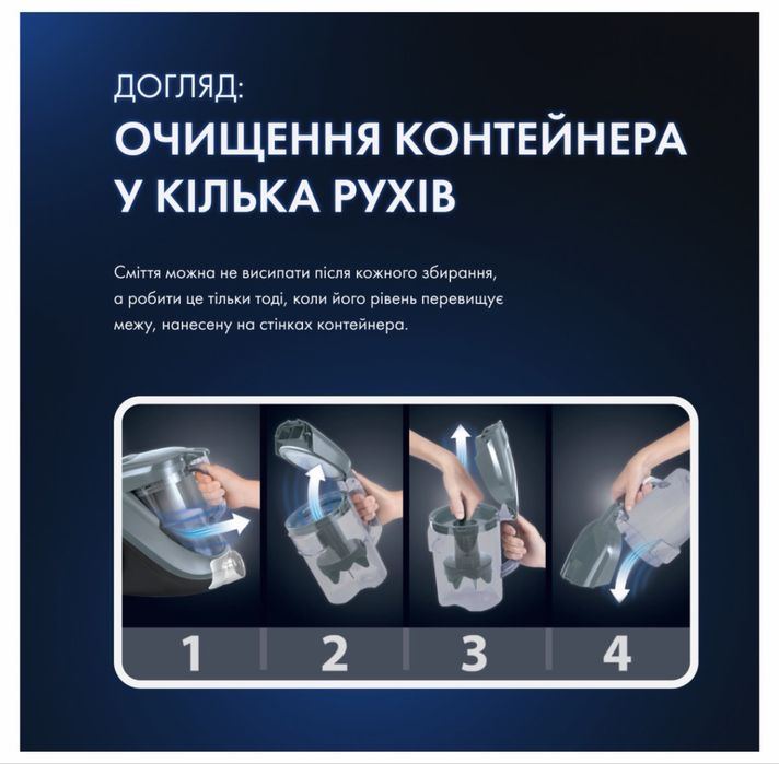 Пылесос без мешка Rowenta Compact Power Cyclonic