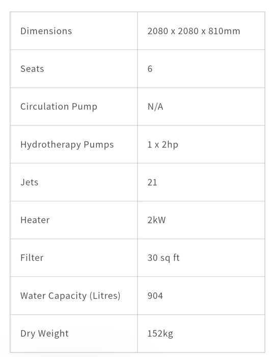 Jacuzzi ogrodowe 6osobowe