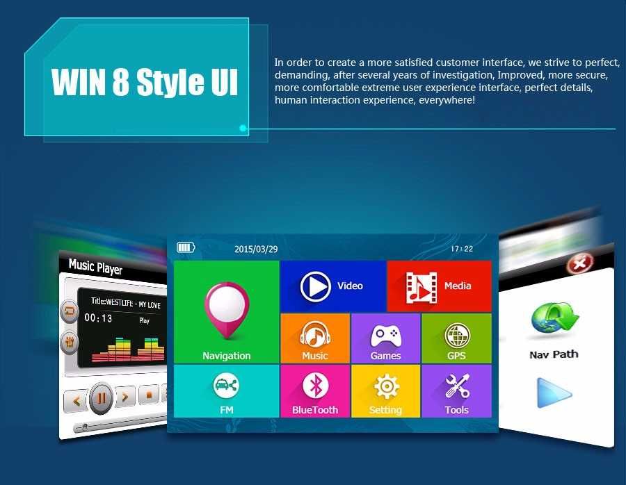 Gps Igo Primo Profissional Camião/Autocarro/Auto caravana/Ligeiro