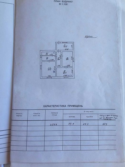 Продаж будинку в м. ГОРОДОК. Неподалік від центру.