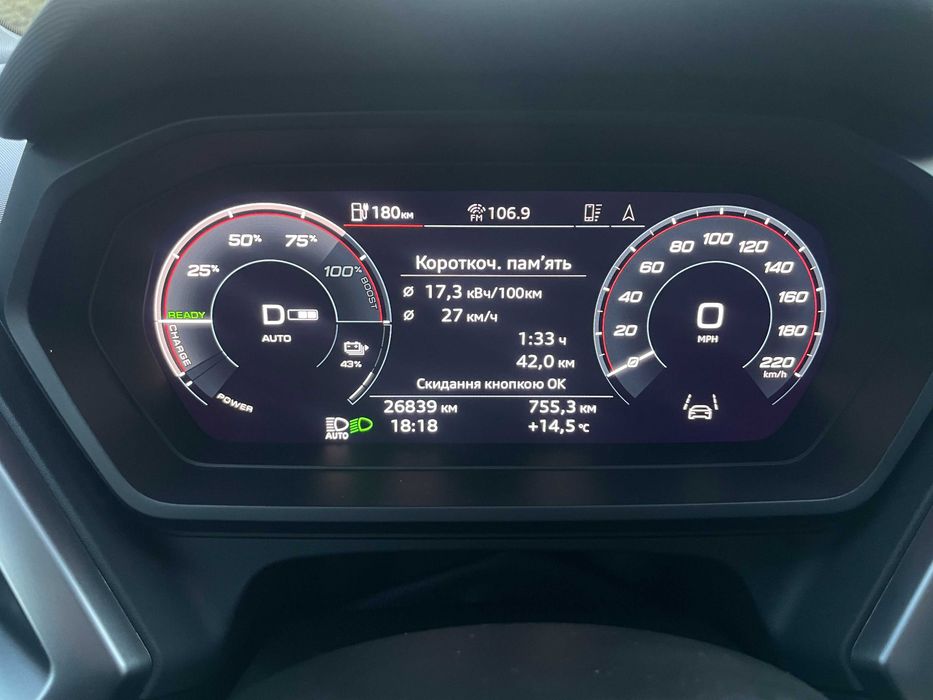 Продам  AUDI E-Tron Q4