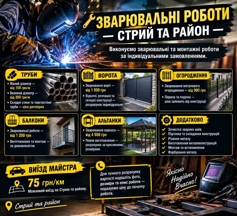 Зварювальні роботи