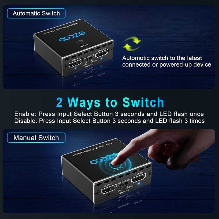 Extrator Audio & HDMI Switch - 4K 120Hz (HDMI)