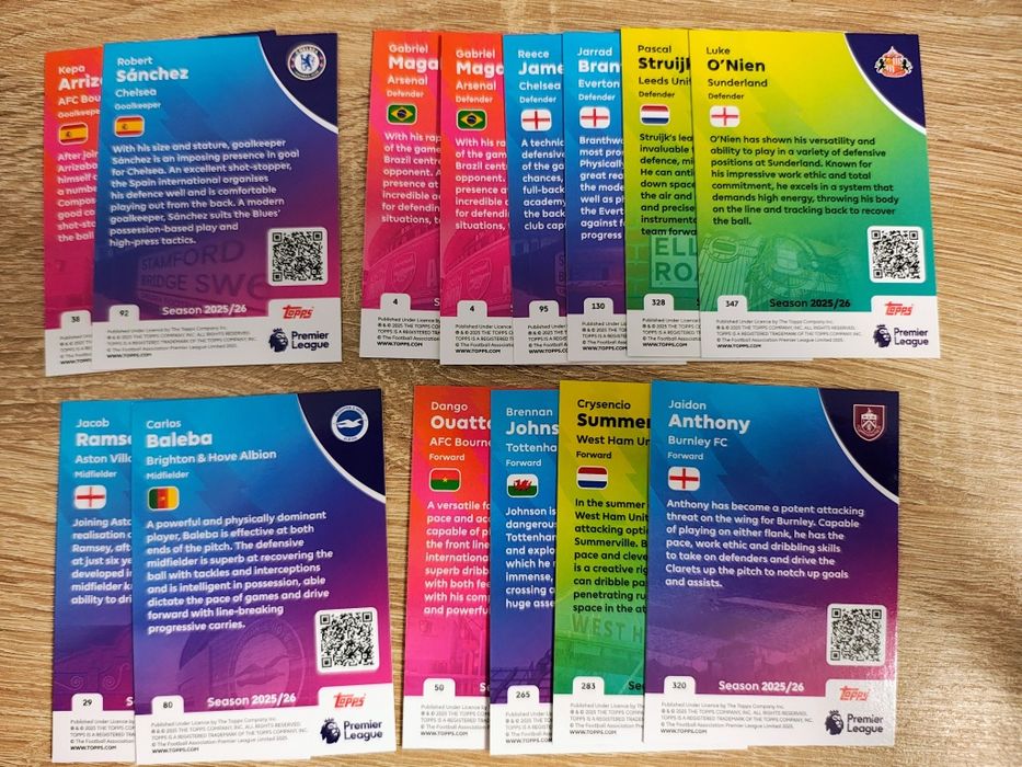 Karty Topps Premier League 2025/2026