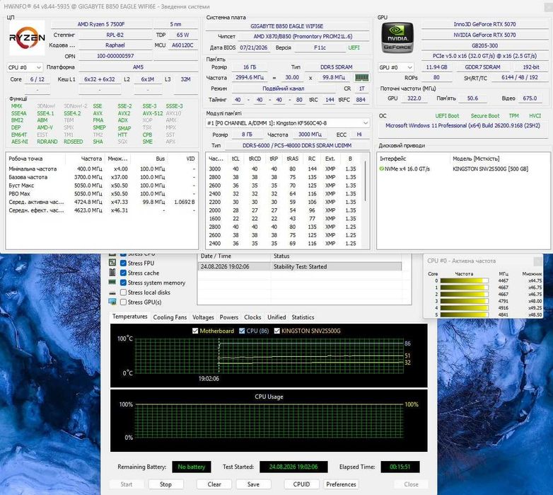 Материнська плата Gigabyte B850 Eagle Wifi6E (AM5) 7000-9000 AMD