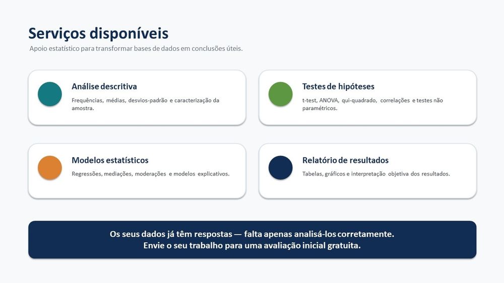 Análise de dados em spss ou jamovi para elaboração de teses